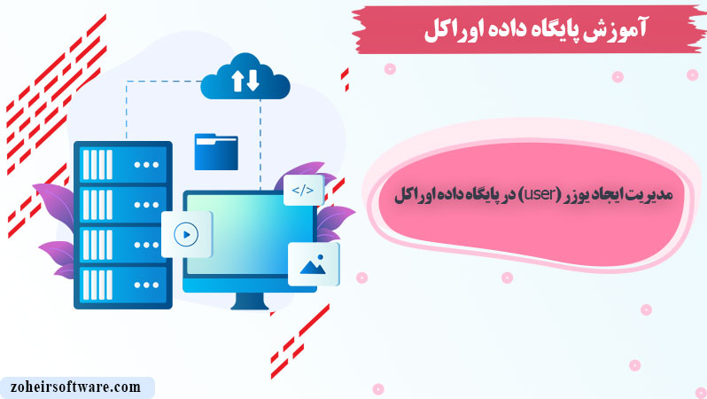 مدیریت ایجاد یوزر (User) در پایگاه داده اوراکل, ایجاد کاربر جدید با استفاده از دستور CREATE USER,مدیریت دسترسی و مجوزها در پایگاه داده اوراکل