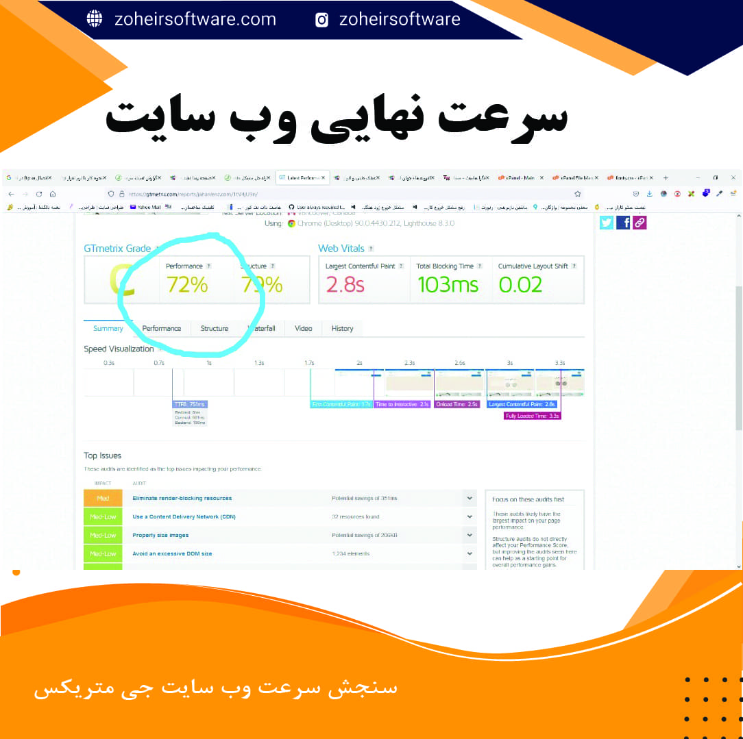 بهینه سازی وب سایت