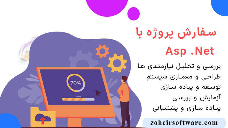سفارش پروژه با ASP.NET core,پشتیبانی پروژه های ASP.NET,زمان بندی پروژه های ASP.NET