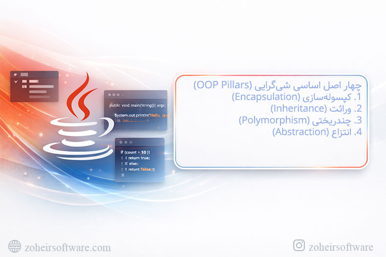 چهار اصل اساسی شی&zwnj;گرایی (OOP Pillars)