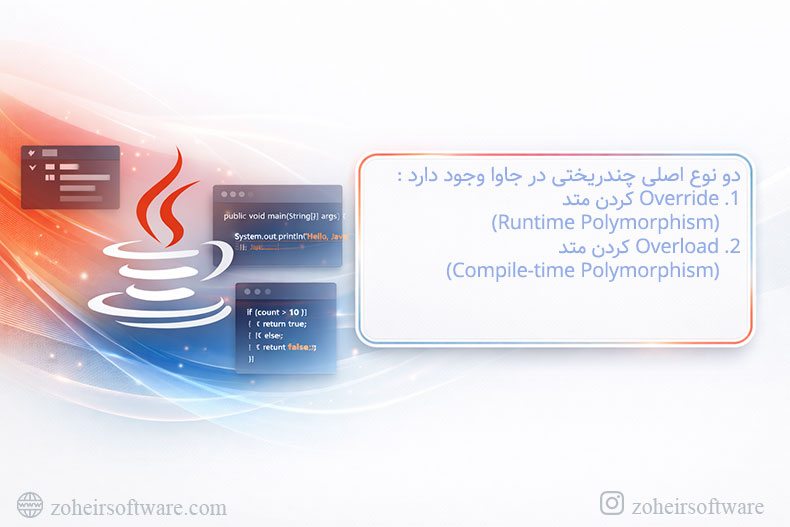 انواع چندریختی در جاوا انواع چندریختی در جاوا