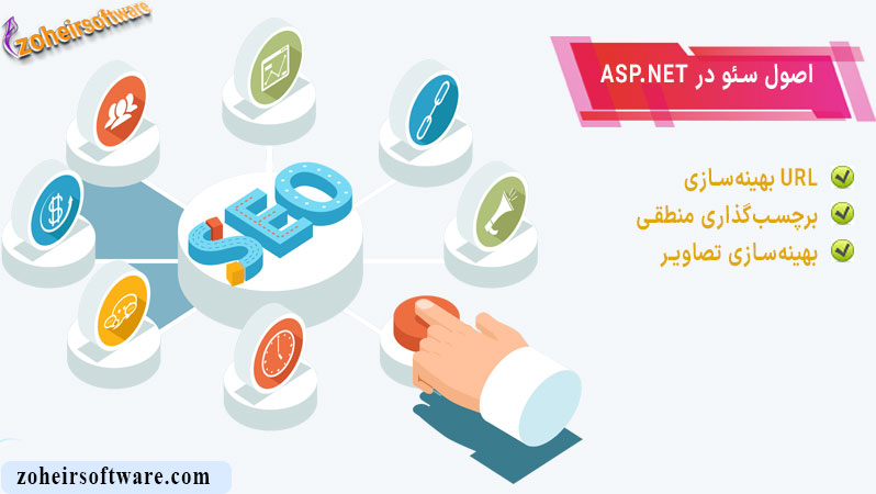 اصول سئو در ASP.NET | توسعه وب سایت Asp net | بیهنه سازی URl در وب سایت Asp net