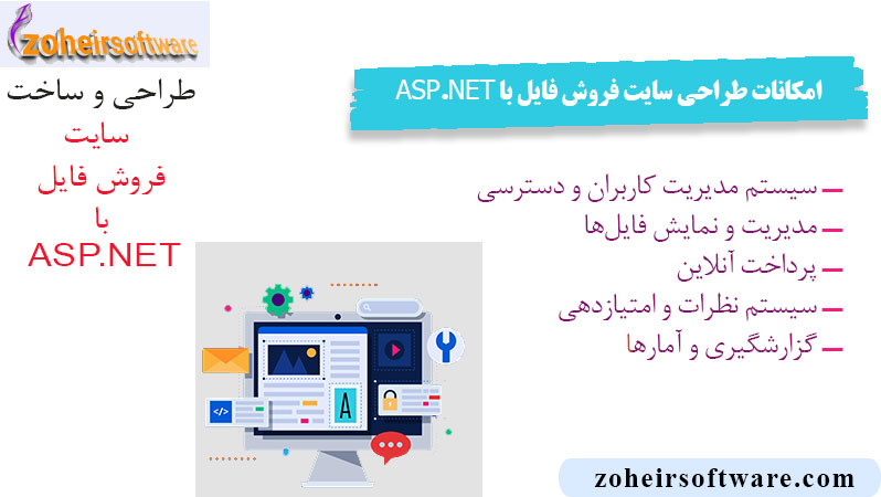 امکانات ساخت وبسایت فروش فایل با  ASP.NET