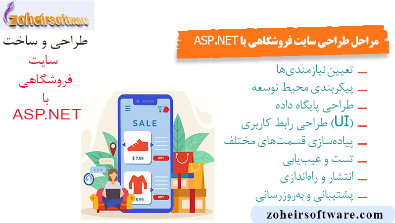 مراحل طراحی سایت فروشگاهی با ASP.NET