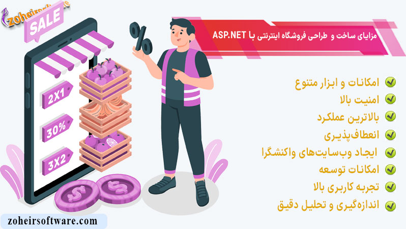 Asp .net core  |  معرفی Asp .net core 