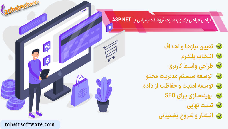  مراحل طراحی یک وب&zwnj; سایت فروشگاه اینترنتی با &nbsp;ASP.NET |  طراحی واسط کاربری (UI Design) | توسعه سیستم مدیریت محتوا (CMS)