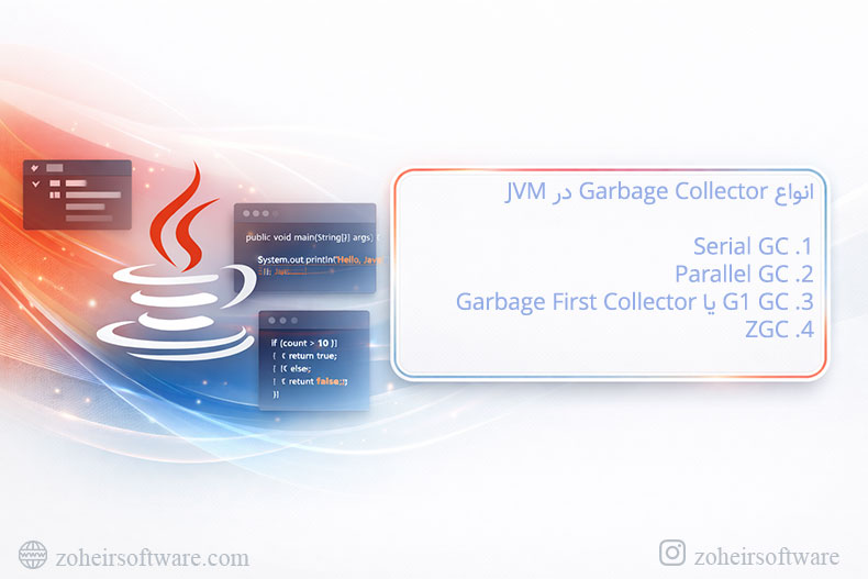 انواع Garbage Collector در JVM