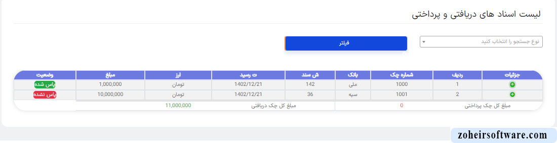 اهمیت لیست چک‌ها در پنل کاربری 