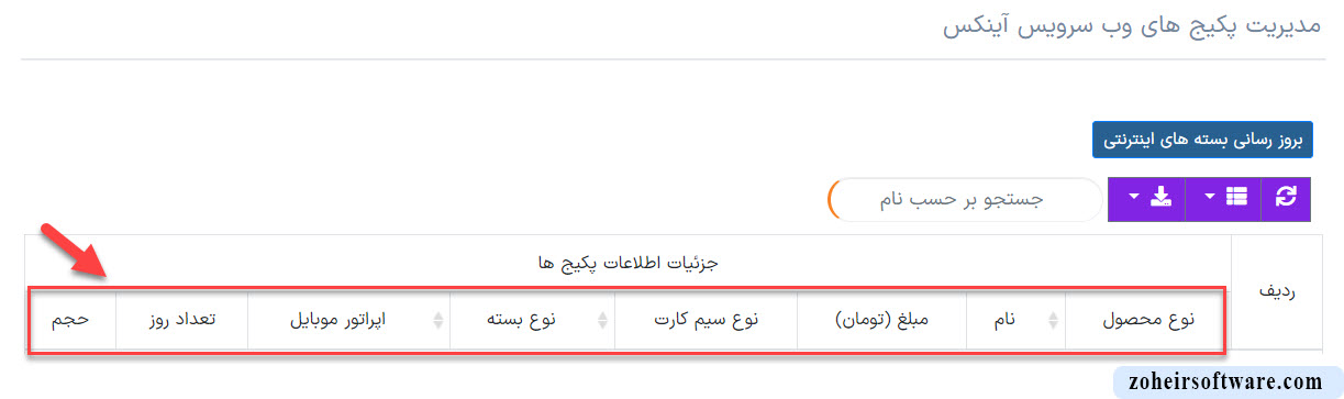 بخش مدیریت پکیج ها