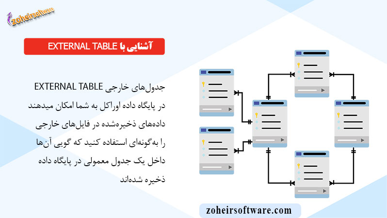 آشنایی با External Table