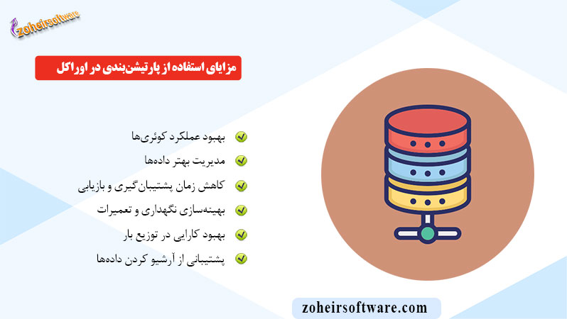 مزایای استفاده از پارتیشن‌بندی در اوراکل