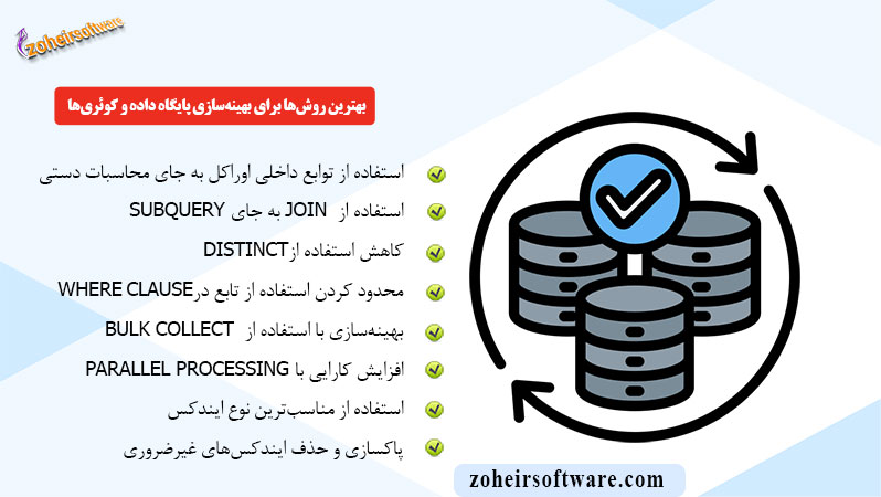 بهترین روش‌ها برای بهینه‌سازی پایگاه داده و کوئری‌ها