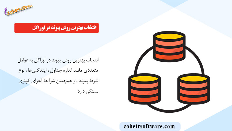 انتخاب بهترین روش پیوند در اوراکل