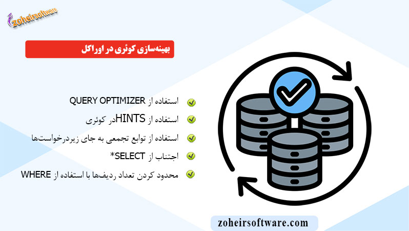 بهینه‌سازی کوئری در اوراکل