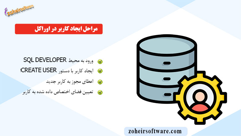 مراحل ایجاد کاربر در اوراکل