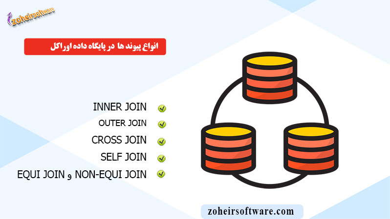 انواع پیوند ها (join) در پایگاه داده اوراکل