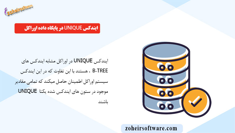 ایندکس Unique در پایگاه داده اوراکل ایندکس Unique در پایگاه داده اوراکل