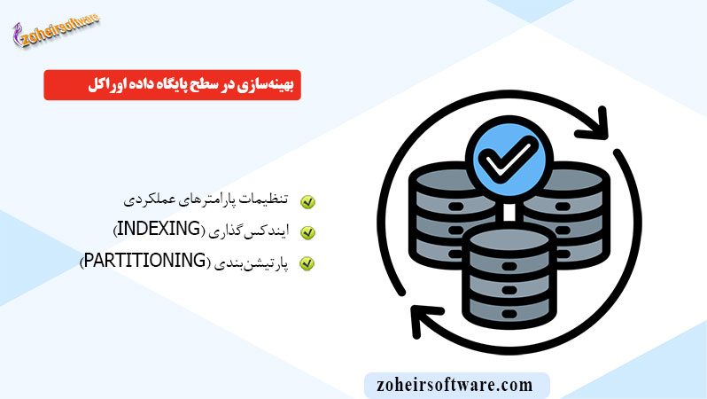 بهینه‌سازی در سطح پایگاه داده اوراکل