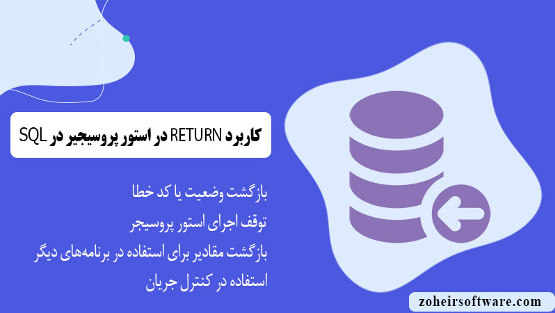 کاربرد RETURN در استور پروسیجر