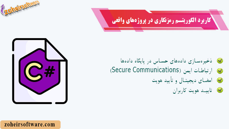 کاربرد الگوریتم رمزنگاری در پروژه‌های واقعی
