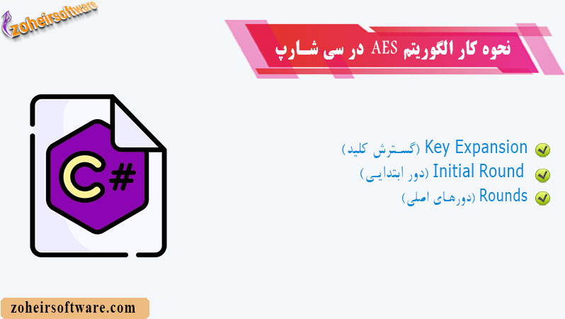 نحوه کار الگوریتم AES در سی شارپ