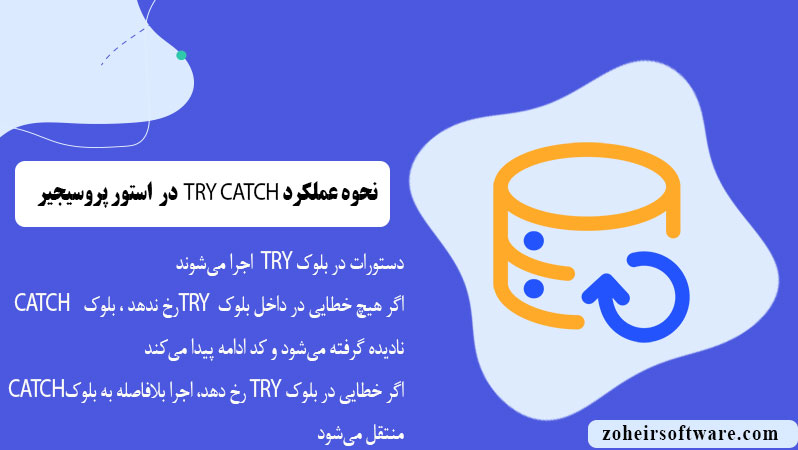 نحوه عملکرد TRY CATCH در SQL