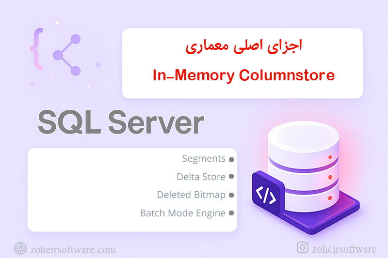 اجزای اصلی معماری In-Memory Columnstore