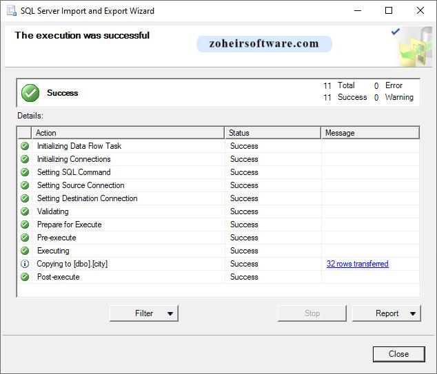 وضعیت کلی اجرا (Execution Status)