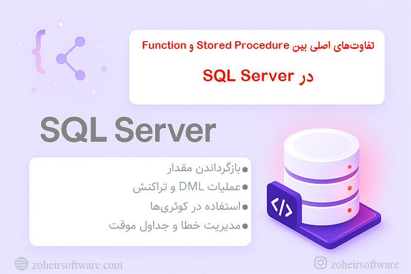 تفاوتهای اصلی بین Stored Procedure و Function در SQL Server