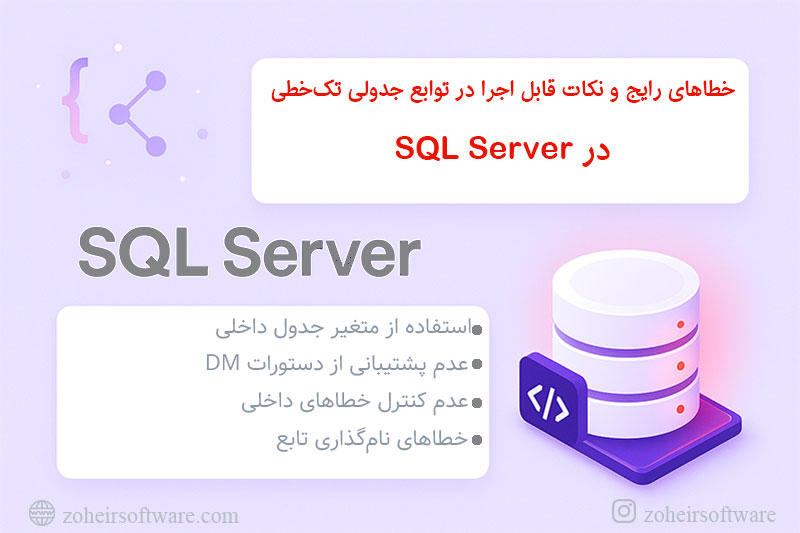 خطاهای رایج و نکات قابل اجرا در توابع جدولی تکخطی (Inline TVF)