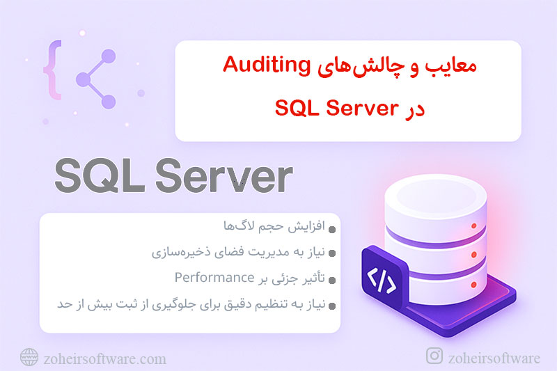 معایب و چالشهای SQL Server Auditing