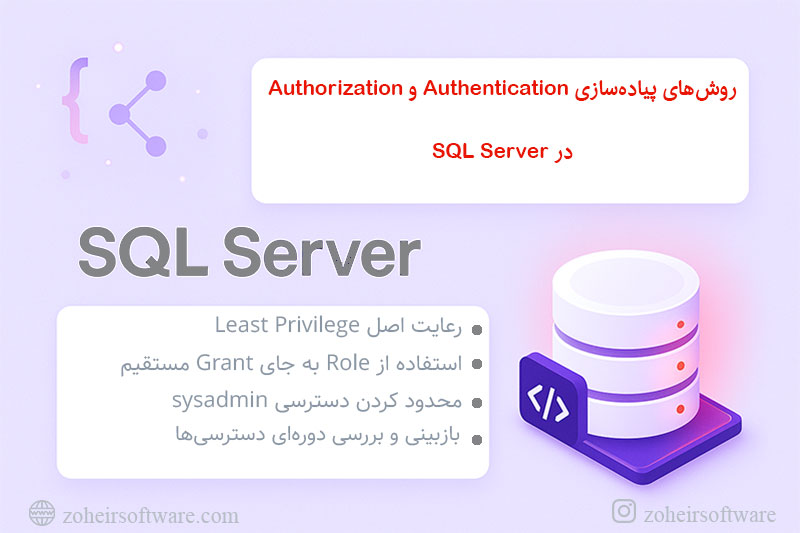 روش&zwnj;های پیاده&zwnj;سازی Authentication و Authorization
