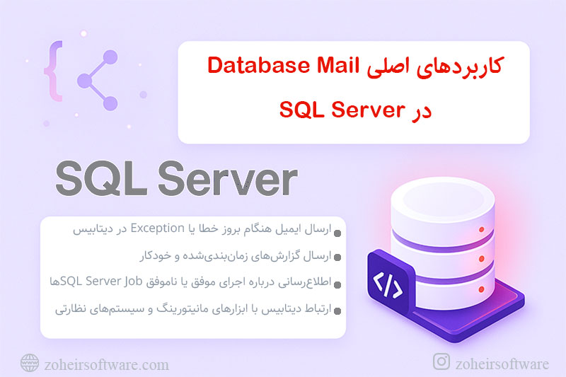 کاربردهای اصلی Database Mailدر SQL Server