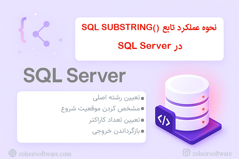 &nbsp; عملکرد تابع ()SQL SUBSTRING