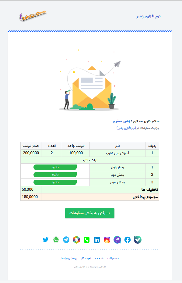 قالب ایمیل فروشگاهی Html | قالب ایمیل فروشگاهی | تمپلت ایمیل فروشگاهی Html | قالب ایمیل HTML