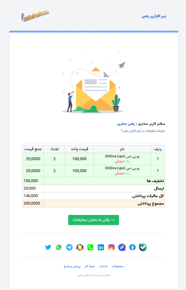 قالب ایمیل فروشگاهی Html | قالب ایمیل فروشگاهی | تمپلت ایمیل فروشگاهی Html | قالب ایمیل HTML