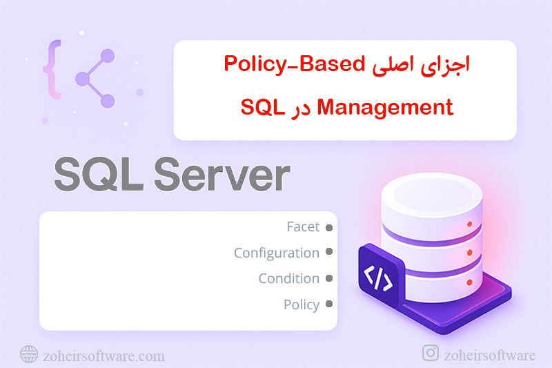 اجزای اصلی Policy-Based Management در SQL اجزای اصلی Policy-Based Management در SQL